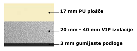 Prerez in sestava plošče va-Q-vip Floor